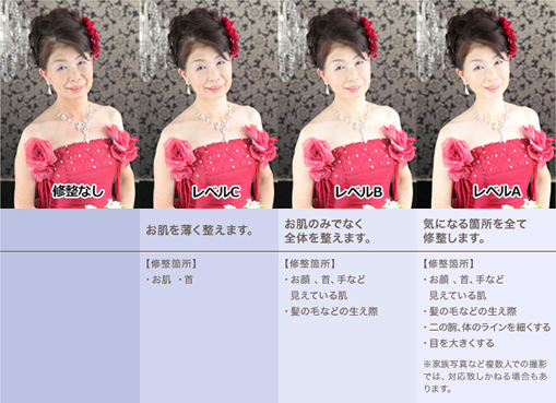 フォトエステについて